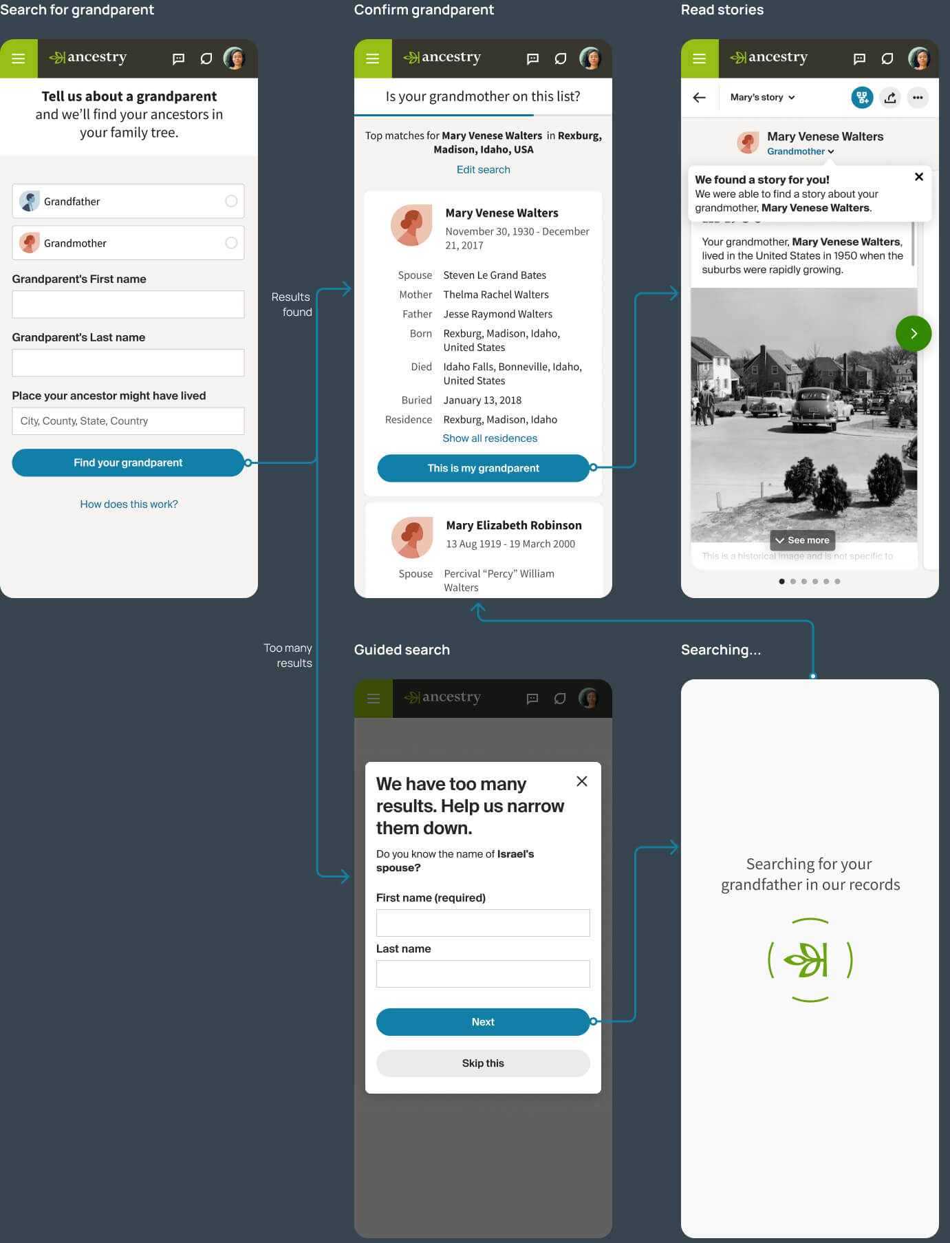 StoryScout onboarding flow